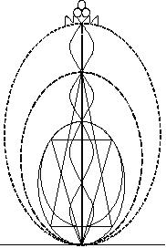 Bezoek Raja Yoga Energieontwikkeling